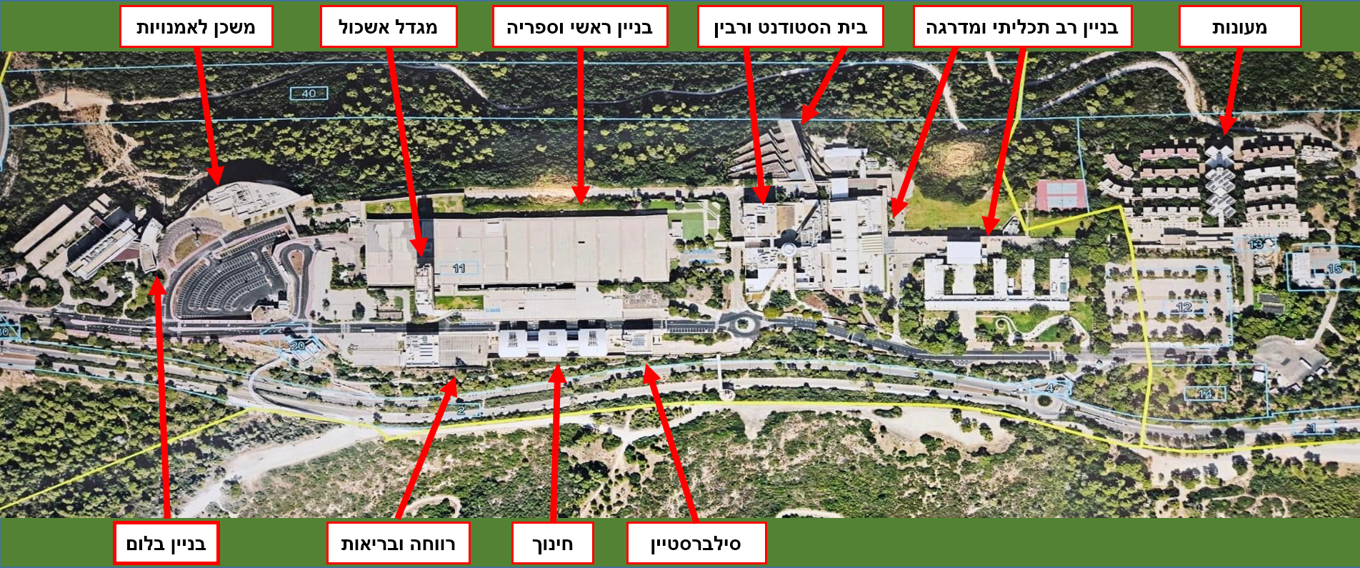 פריסת מרחבים מוגנים